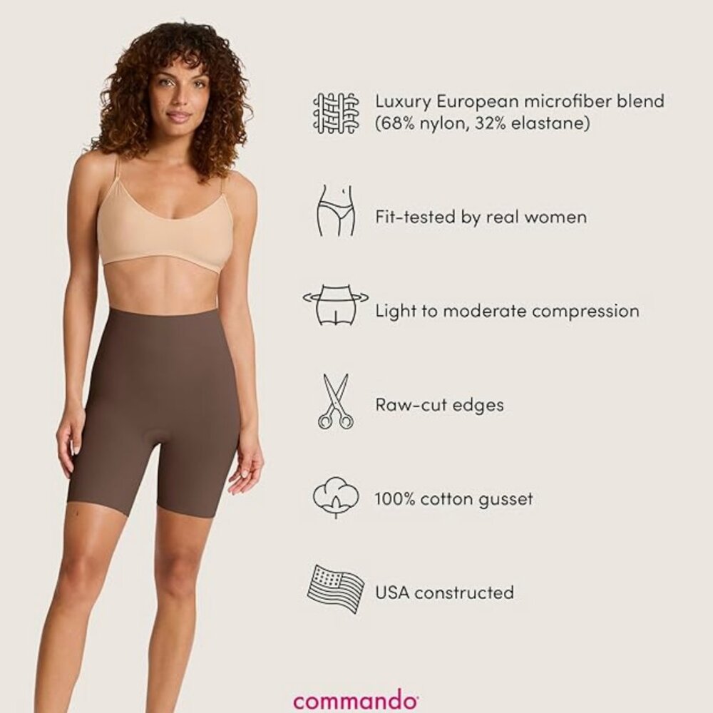 Commando Classic Control Shorts - Picture 6 of 6